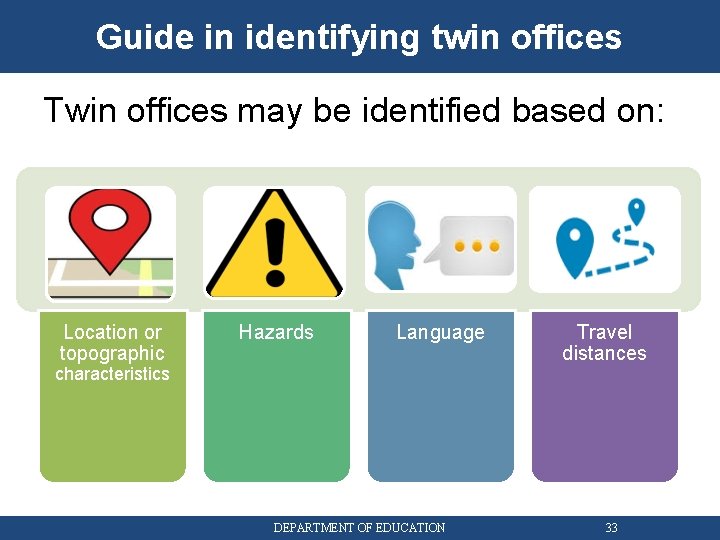 Guide in identifying twin offices Twin offices may be identified based on: Location or