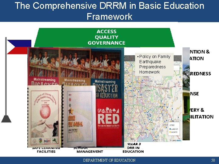 The Comprehensive DRRM in Basic Education Framework • Strengthened construction monitoring process by •