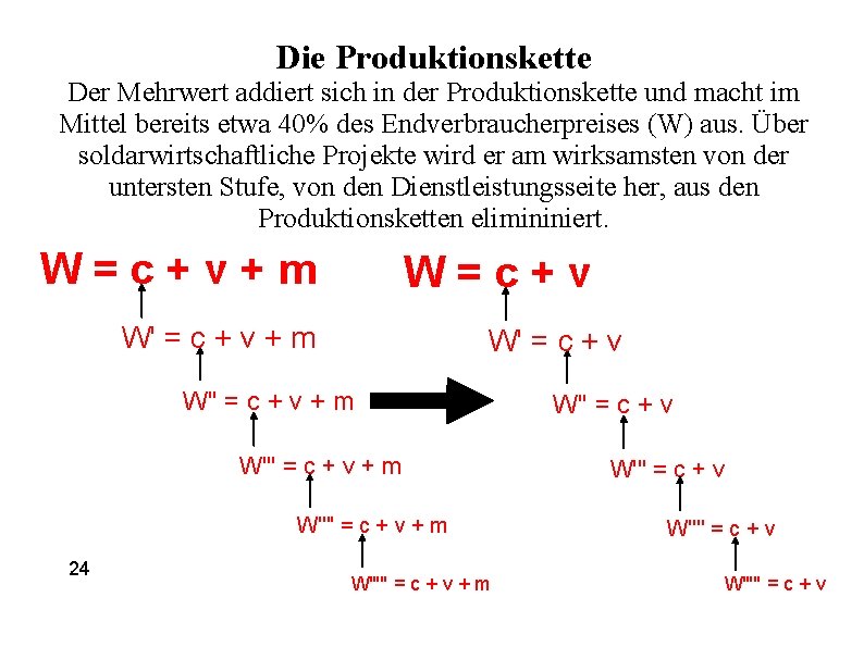 Die Produktionskette Der Mehrwert addiert sich in der Produktionskette und macht im Mittel bereits