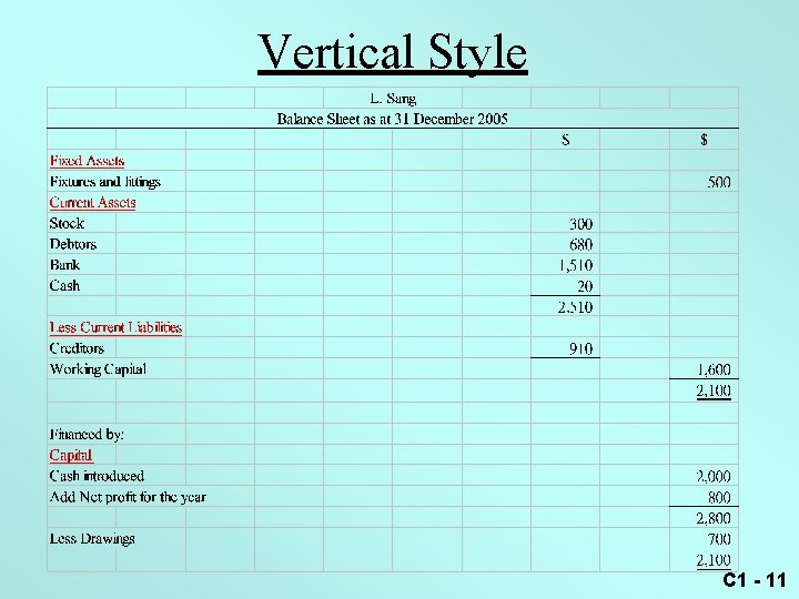 Vertical Style C 1 - 11 