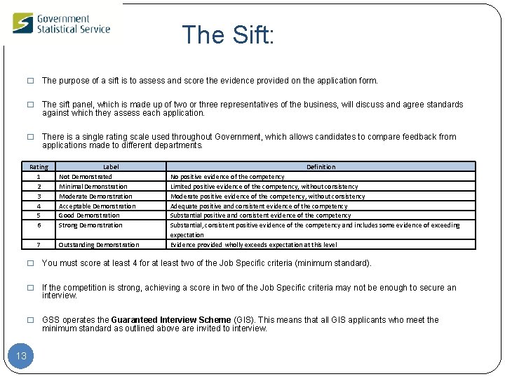 The Sift: 13 � The purpose of a sift is to assess and score