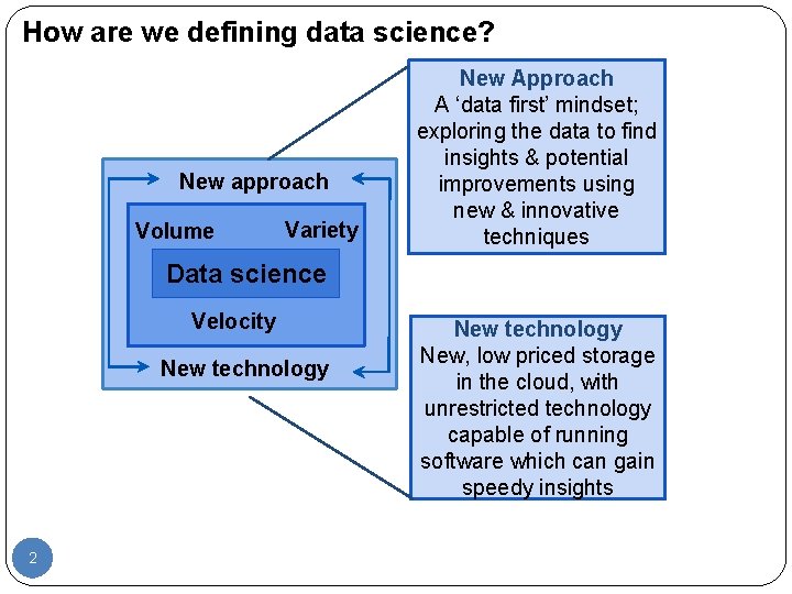 How are we defining data science? New approach Volume Variety New Approach A ‘data