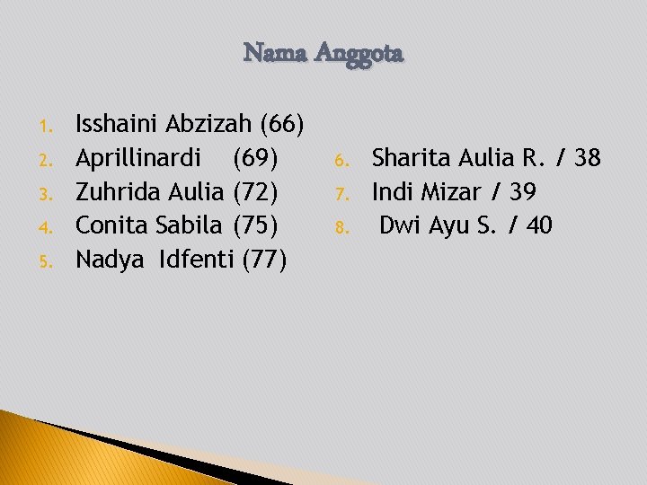 Nama Anggota 1. 2. 3. 4. 5. Isshaini Abzizah (66) Aprillinardi (69) Zuhrida Aulia