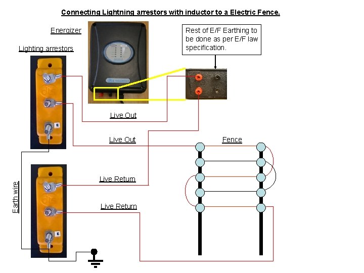 Connecting Lightning arrestors with inductor to a Electric Fence. Energizer Rest of E/F Earthing