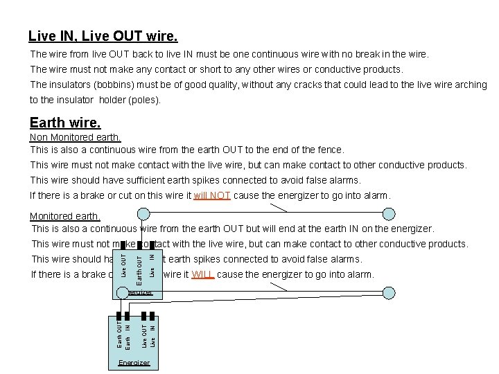Live IN, Live OUT wire. The wire from live OUT back to live IN