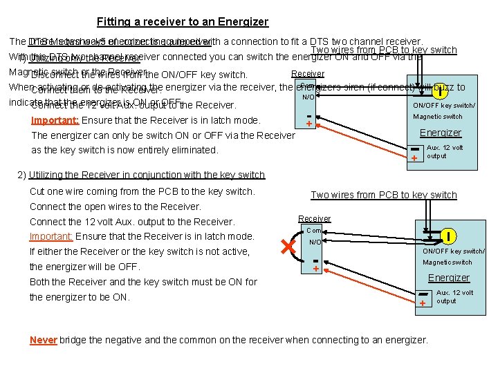 Fitting a receiver to an Energizer There DTS Megashock 5 is two ways energizer