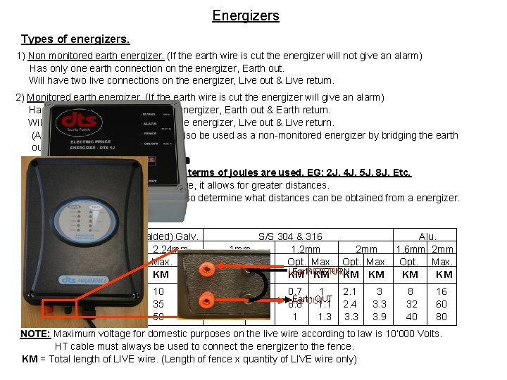 Energizers Types of energizers. 1) Non monitored earth energizer. (If the earth wire is