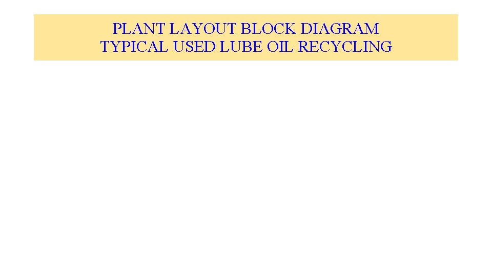 PLANT LAYOUT BLOCK DIAGRAM TYPICAL USED LUBE OIL RECYCLING 