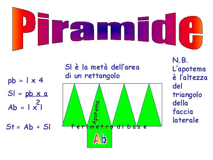  Sl = pb x a 2 Ab = l x l St =