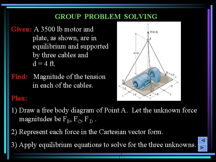 GROUP PROBLEM SOLVING Given: A 3500 lb motor and plate, as shown, are in
