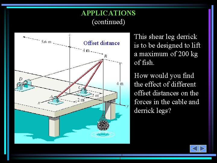 APPLICATIONS (continued) Offset distance This shear leg derrick is to be designed to lift