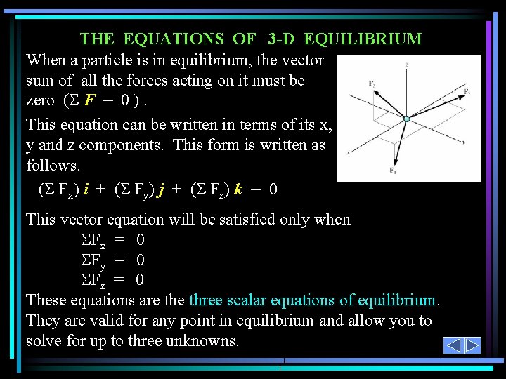 THE EQUATIONS OF 3 -D EQUILIBRIUM When a particle is in equilibrium, the vector
