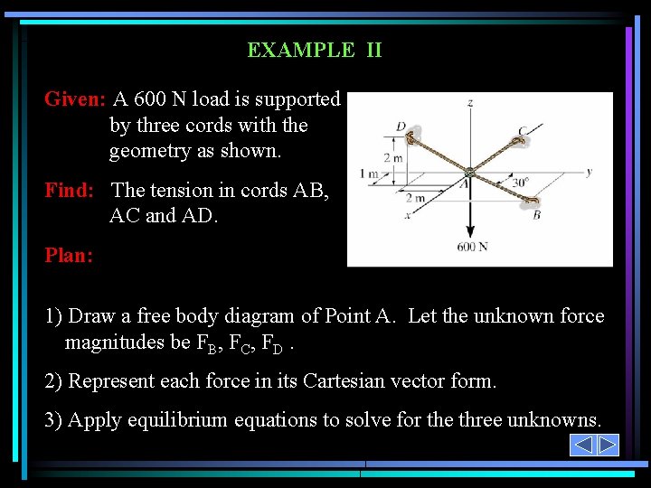 EXAMPLE II Given: A 600 N load is supported by three cords with the