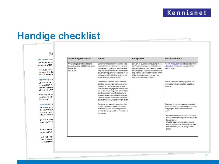 Handige checklist 33 