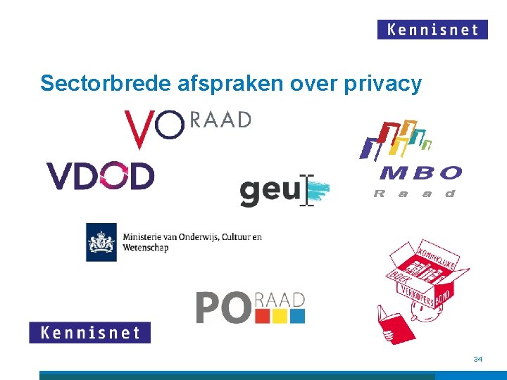 Sectorbrede afspraken over privacy 34 