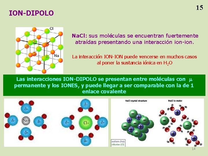 15 ION-DIPOLO Na. Cl: sus moléculas se encuentran fuertemente atraídas presentando una interacción ion-ion.