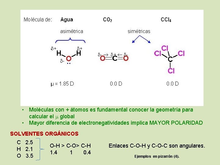  • Moléculas con + átomos es fundamental conocer la geometría para calcular el