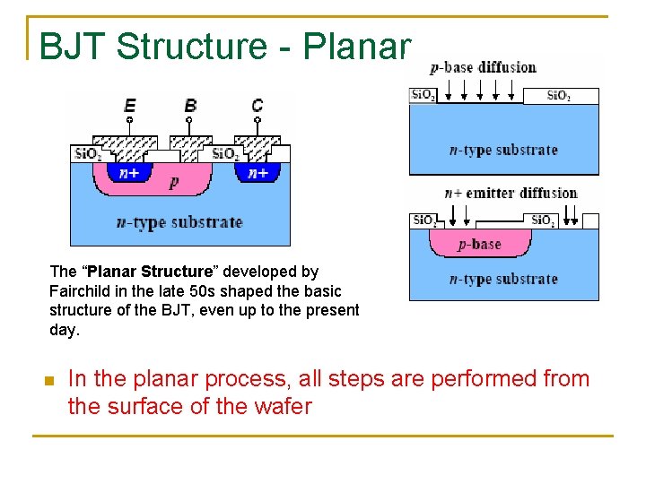 BJT Structure - Planar The “Planar Structure” developed by Fairchild in the late 50 BJT Structure - Planar The “Planar Structure” developed by Fairchild in the late 50