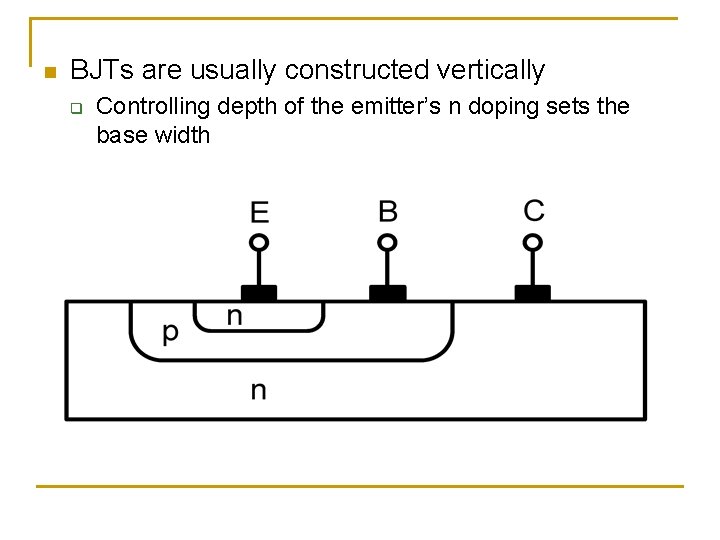 n BJTs are usually constructed vertically q Controlling depth of the emitter’s n doping n BJTs are usually constructed vertically q Controlling depth of the emitter’s n doping