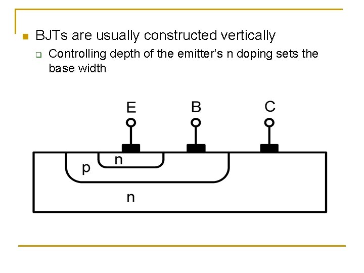 n BJTs are usually constructed vertically q Controlling depth of the emitter’s n doping