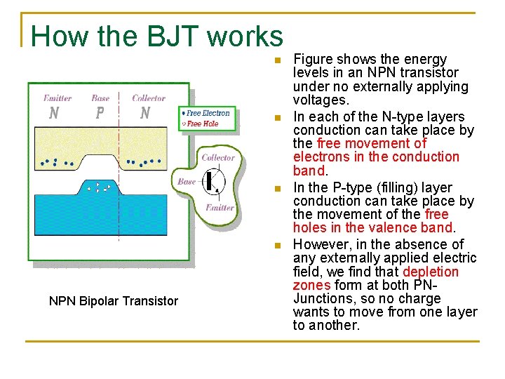 How the BJT works n n NPN Bipolar Transistor Figure shows the energy levels How the BJT works n n NPN Bipolar Transistor Figure shows the energy levels