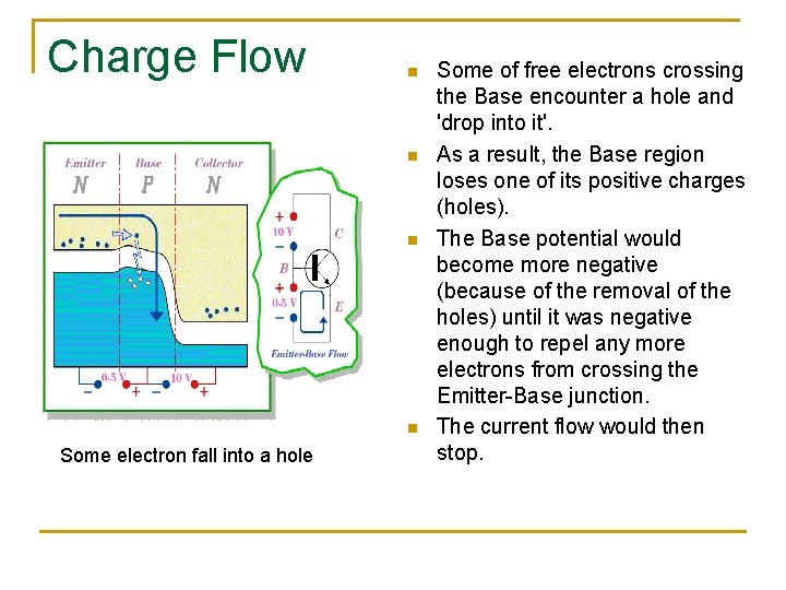 Charge Flow n n Some electron fall into a hole Some of free electrons
