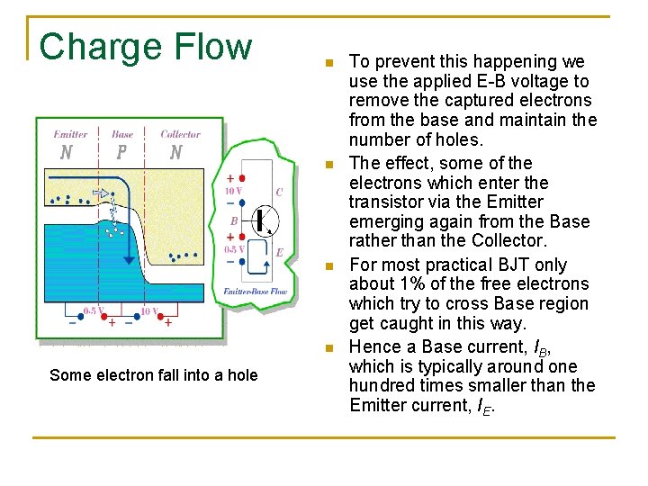 Charge Flow n n Some electron fall into a hole To prevent this happening Charge Flow n n Some electron fall into a hole To prevent this happening