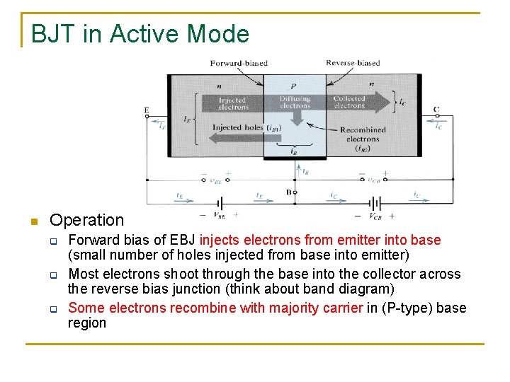 BJT in Active Mode n Operation q q q Forward bias of EBJ injects