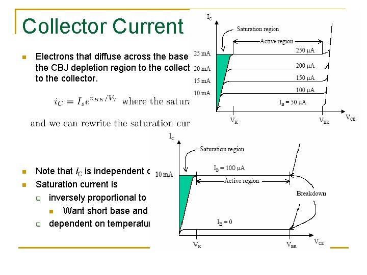 Collector Current n Electrons that diffuse across the base to the CBJ junction are