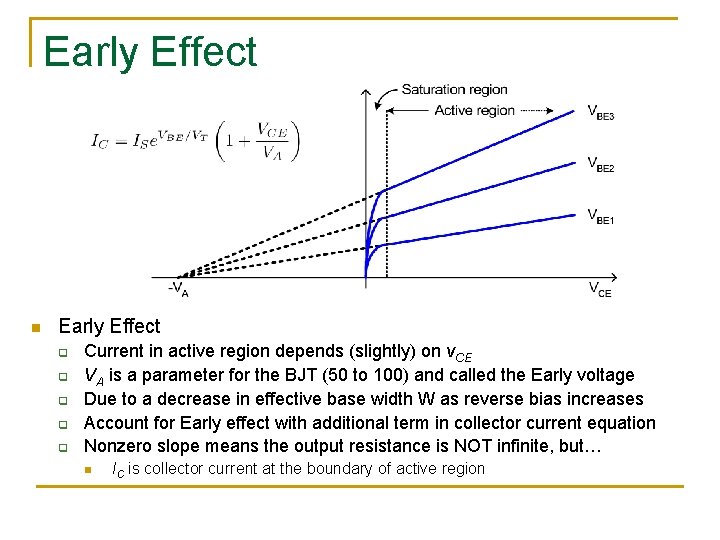Early Effect n Early Effect q q q Current in active region depends (slightly) Early Effect n Early Effect q q q Current in active region depends (slightly)