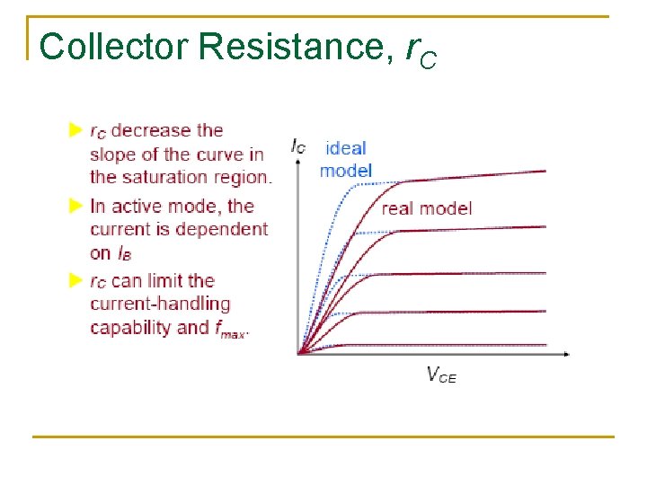 Collector Resistance, r. C Collector Resistance, r. C