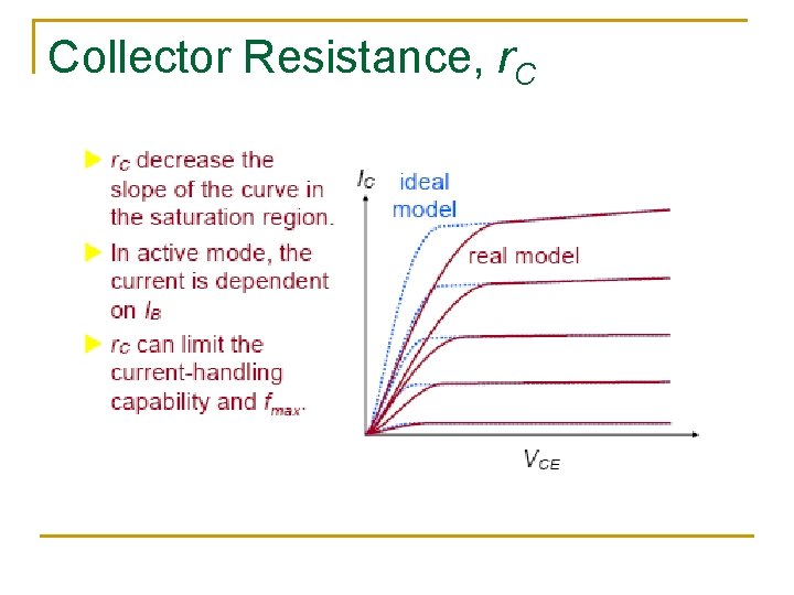 Collector Resistance, r. C 