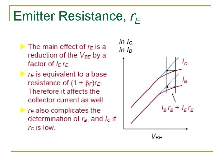 Emitter Resistance, r. E Emitter Resistance, r. E