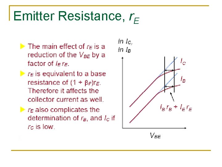 Emitter Resistance, r. E 