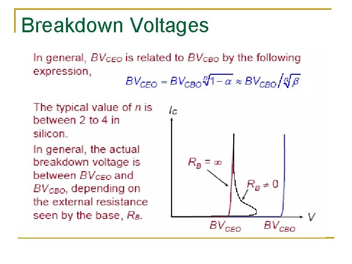 Breakdown Voltages 