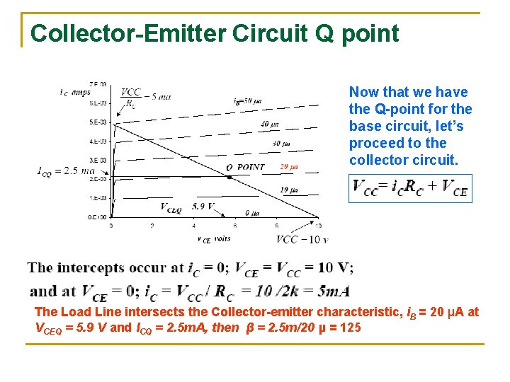 Collector-Emitter Circuit Q point Now that we have the Q-point for the base circuit,