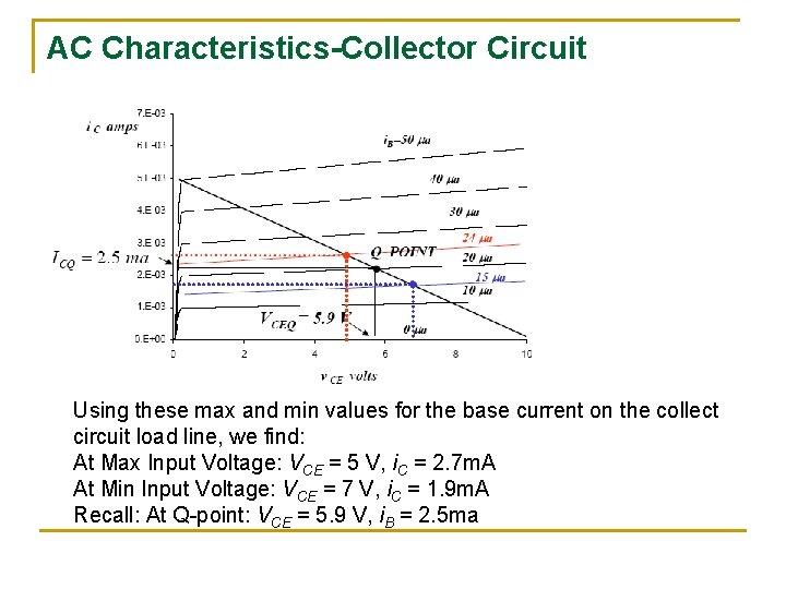 AC Characteristics-Collector Circuit Using these max and min values for the base current on