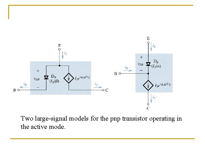 The pnp Transistor Two large-signal models for the pnp transistor operating in the active The pnp Transistor Two large-signal models for the pnp transistor operating in the active