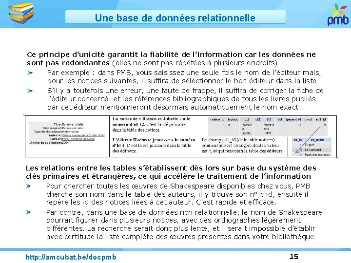 Une base de données relationnelle Ce principe d’unicité garantit la fiabilité de l’information car