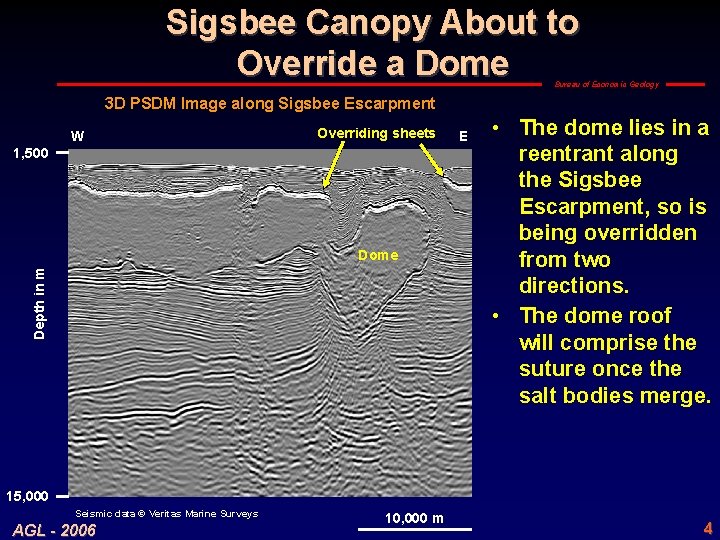 Sigsbee Canopy About to Override a Dome Bureau of Economic Geology 3 D PSDM