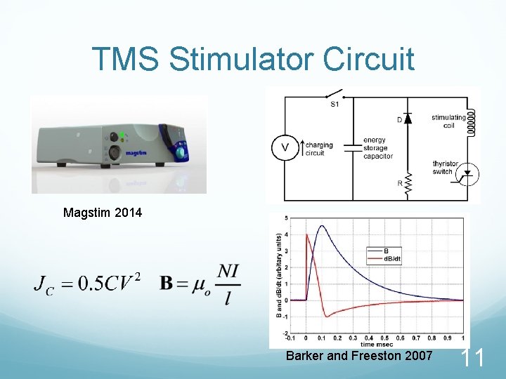 TMS Stimulator Circuit Magstim 2014 Barker and Freeston 2007 11 