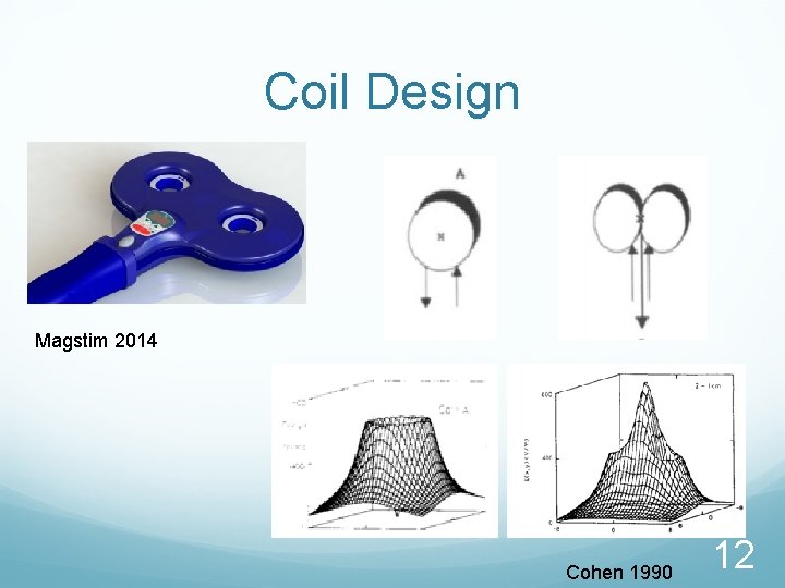 Coil Design Magstim 2014 Cohen 1990 12 
