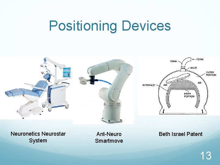 Positioning Devices Neuronetics Neurostar System Ant-Neuro Smartmove Beth Israel Patent 13 
