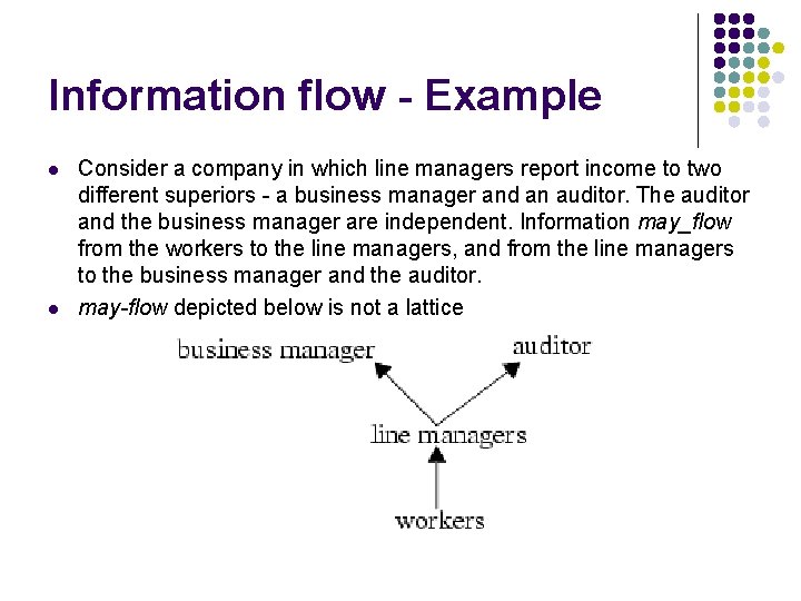 Information flow - Example l l Consider a company in which line managers report