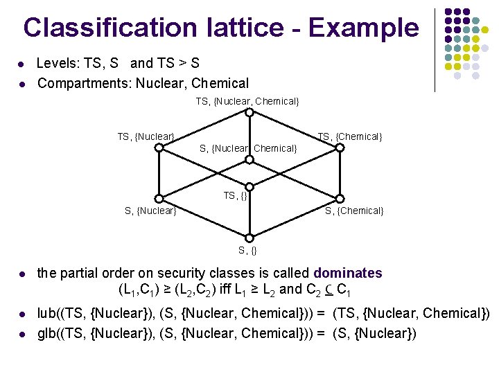 Classification lattice - Example l l Levels: TS, S and TS > S Compartments: