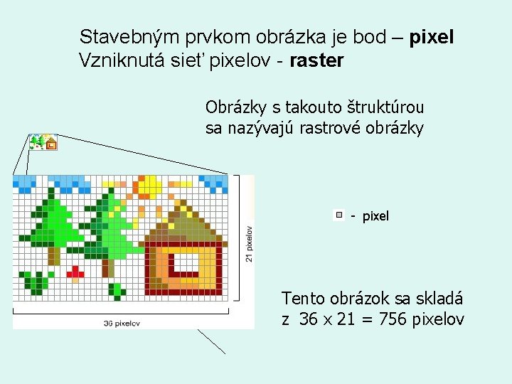  Stavebným prvkom obrázka je bod – pixel Vzniknutá sieť pixelov - raster Obrázky