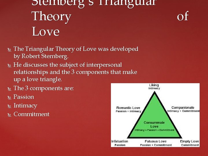 Stemberg’s Triangular Theory Love The Triangular Theory of Love was developed by Robert Sternberg.