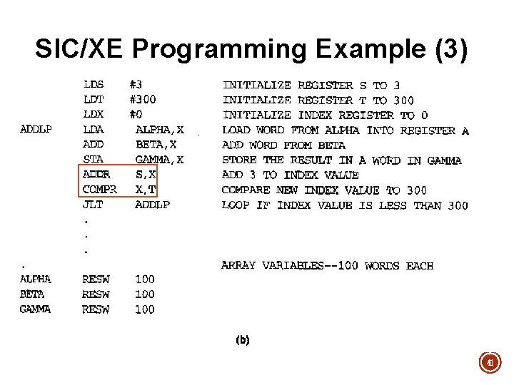 SIC/XE Programming Example (3) 41 