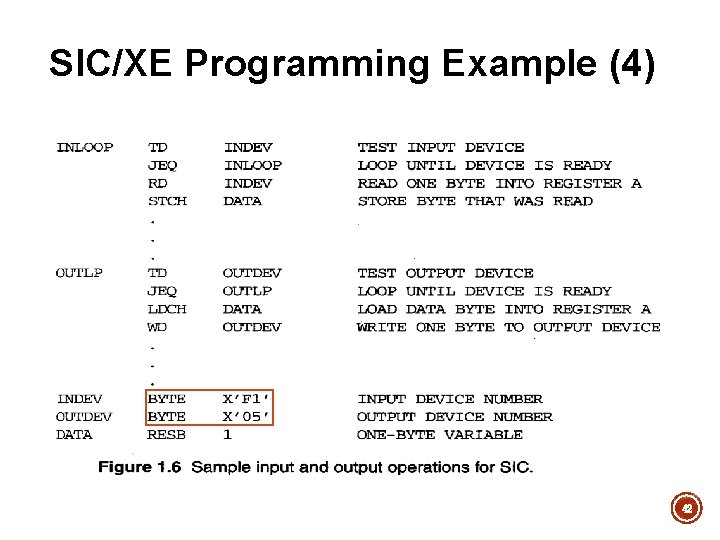 SIC/XE Programming Example (4) 42 