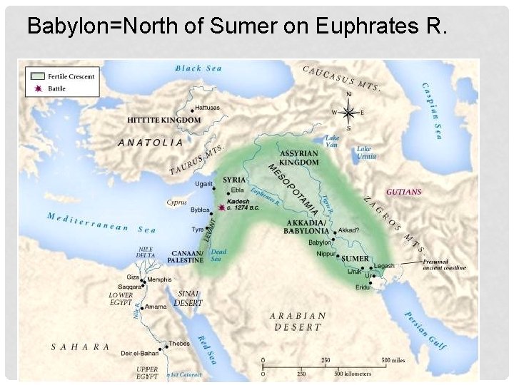 Babylon=North of Sumer on Euphrates R. 